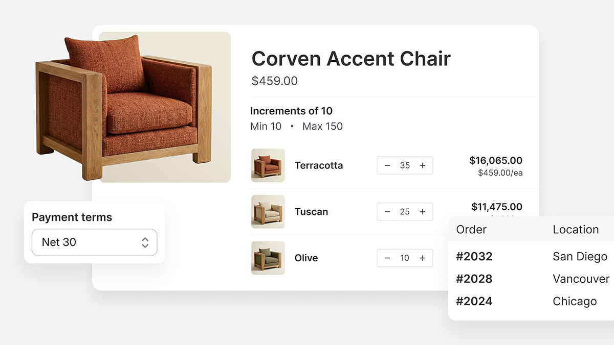 Shopify B2B