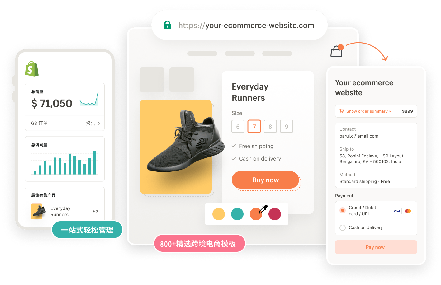 Shopify